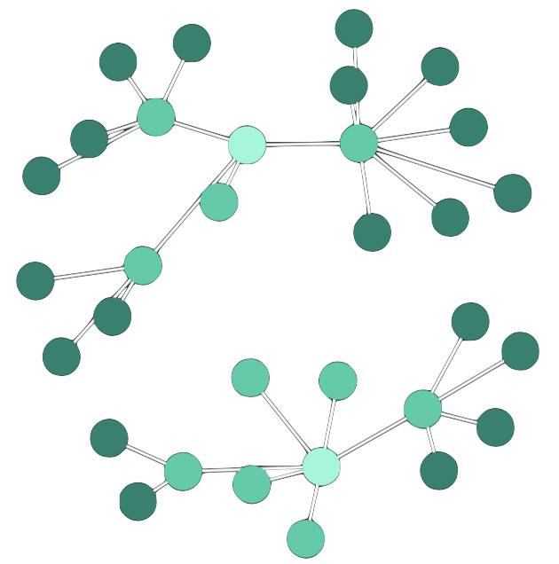 Lens layout