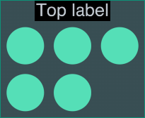 Image showing the label in the 'top' position
