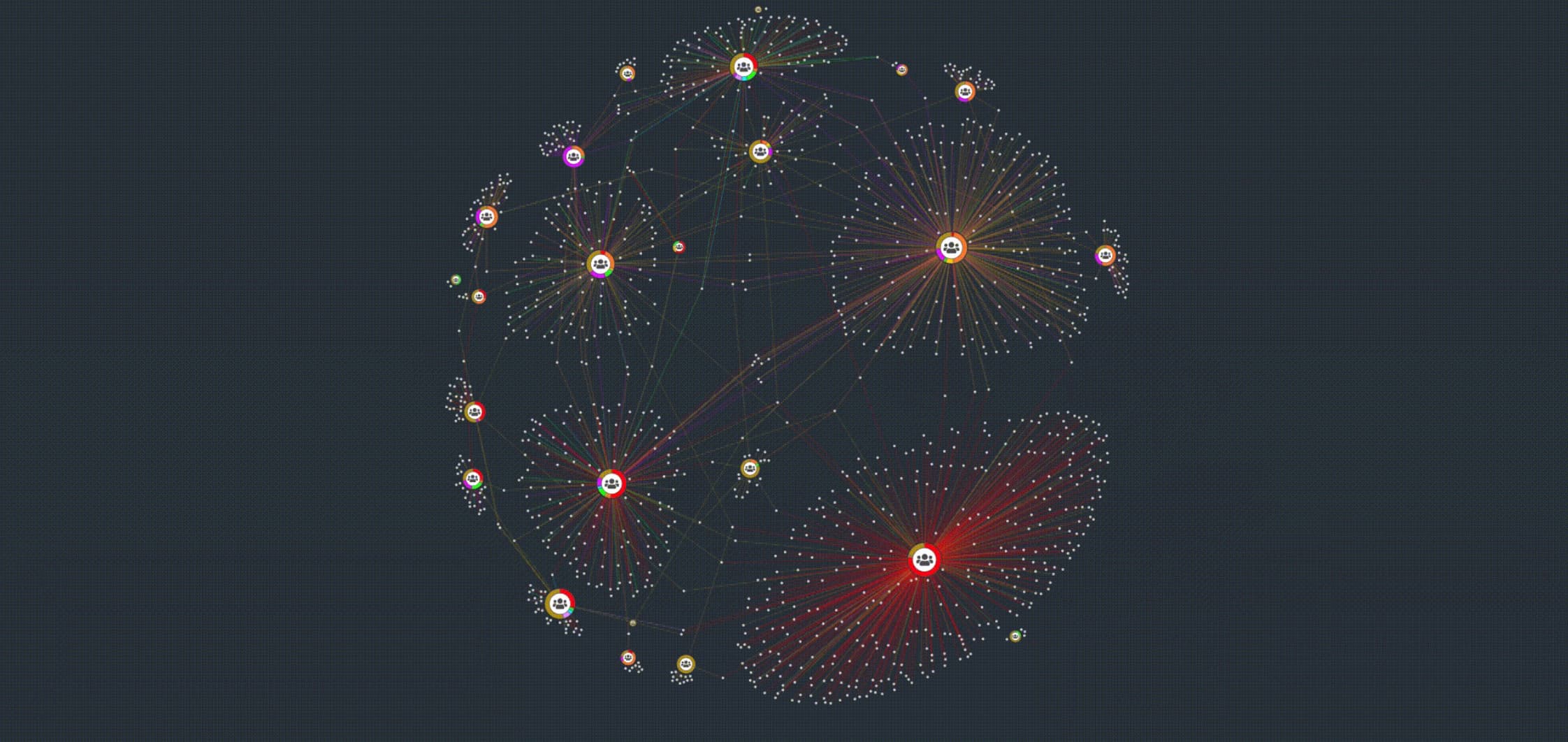 An image showing a ReGraph chart with organic layout